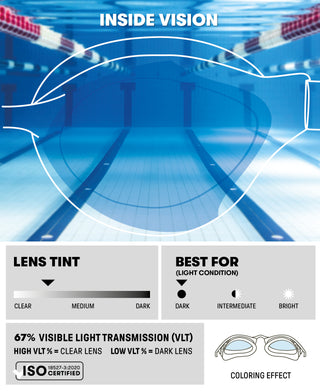 Lentes De Natación Para Niños Arena Air Junior ( 6 a 12 Años )