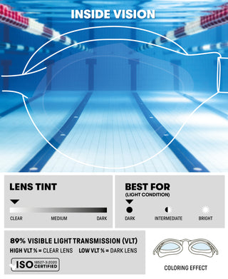 Lentes De Entrenamiento Natacion Unisex Adulto Arena Air-Speed Goggles