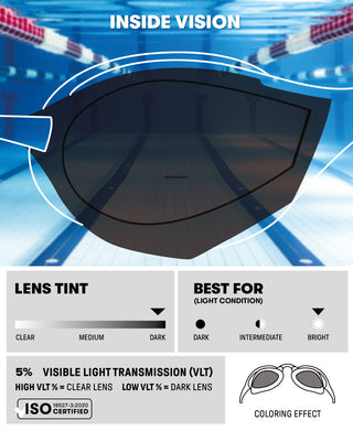 Lentes para Carrera/Competición de Natación Unisex Adulto Arena Cobra Edge Swipe Goggles