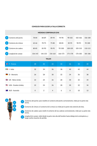 Malla De Competición Arena Women's Powerskin ST 2.0 Full Body Short Leg Open Back Racesuit