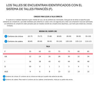 Malla para Competición de Natación Arena Powerskin Primo Jammer Hombre