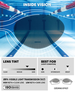 Lentes De Natacion Para Adultos Arena The One Plus Goggles