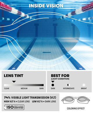 Lentes De Natación Entrenamiento Mujer Arena The One Goggles