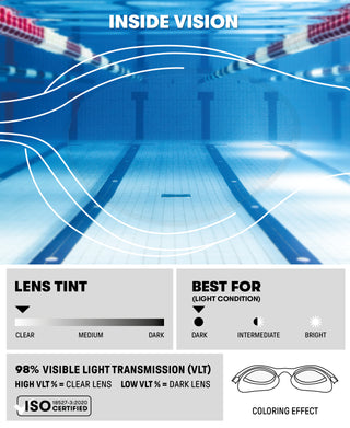 Lentes De Natación Entrenamiento Mujer Arena The One Goggles