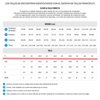 Malla De Competición Arena Women's Powerskin Primo Open Back