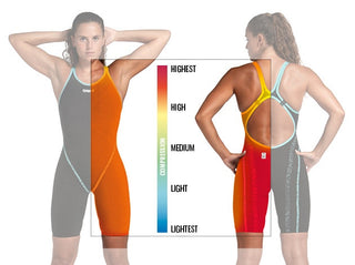 Malla De Competición Arena Women's Powerskin Primo Open Back