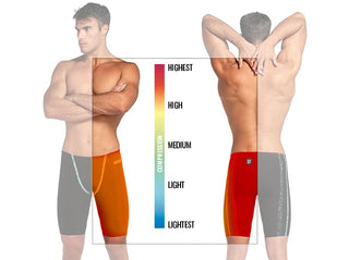 Malla para Competición de Natación Arena Powerskin Primo Jammer Hombre